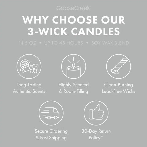 Baby Powder 3-Wick Candle