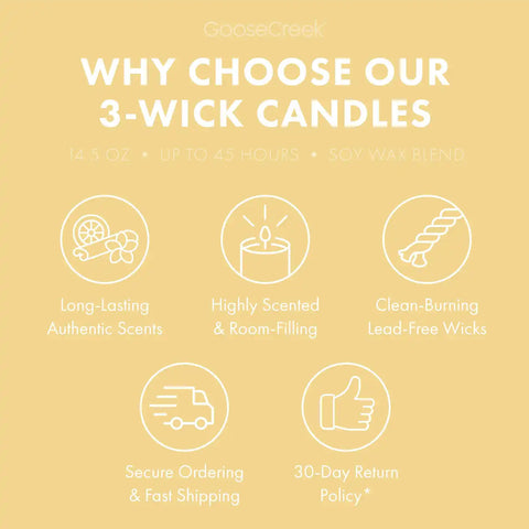 Buttercream Sprinkles 3-Wick Candle