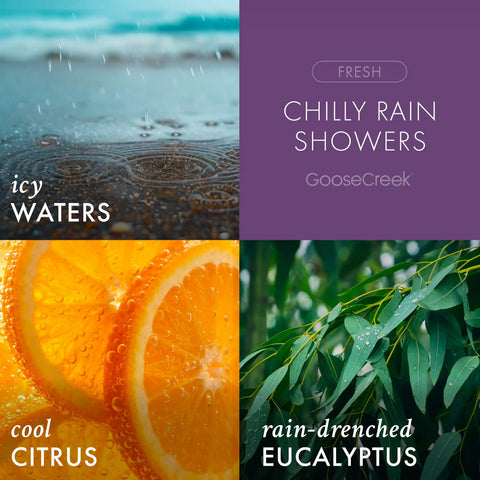 Chilly Rain Showers Odor Eliminating 7oz Single Wick Candle