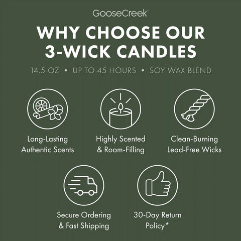 Coastal Cottage 3-Wick Candle