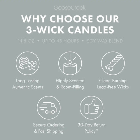 Cool Rain Drops 3-Wick Candle