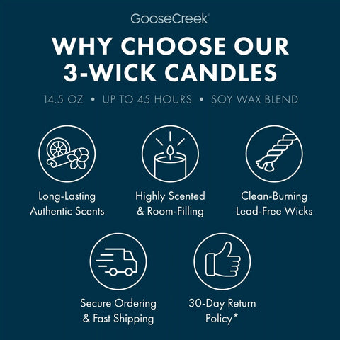 Cool Rain Drops 3-Wick Candle