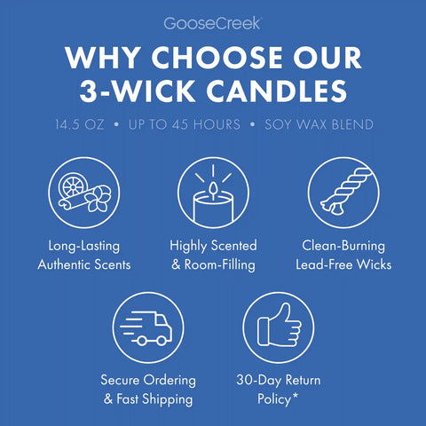 Cool Rain Drops Odor Eliminating 3-Wick Candle