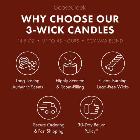 Drenched Coconut 3-Wick Candle