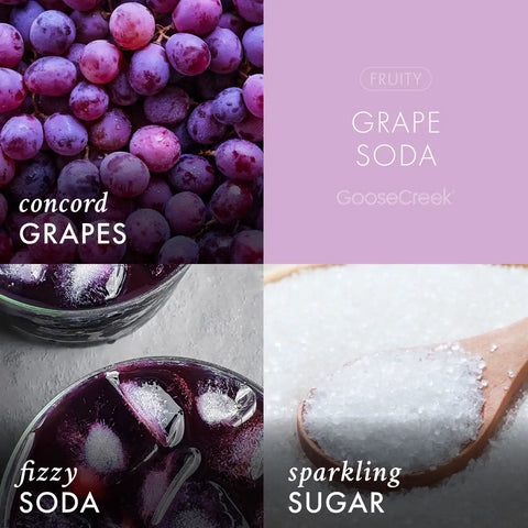 Grape Soda Wax Melt