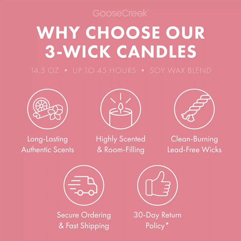 Guava Clouds 3-Wick Candle