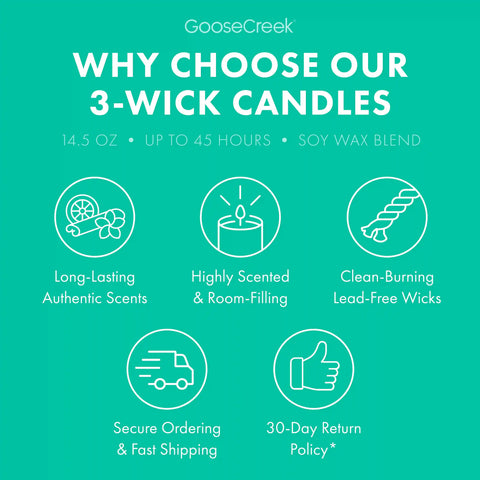 Ocean Blooms 3-Wick Candle