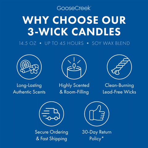 Oceanview Room 3-Wick Candle