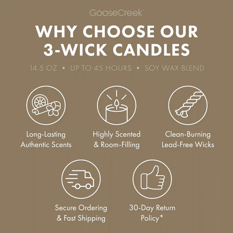 Peanut Butter Sugar 3-Wick Candle
