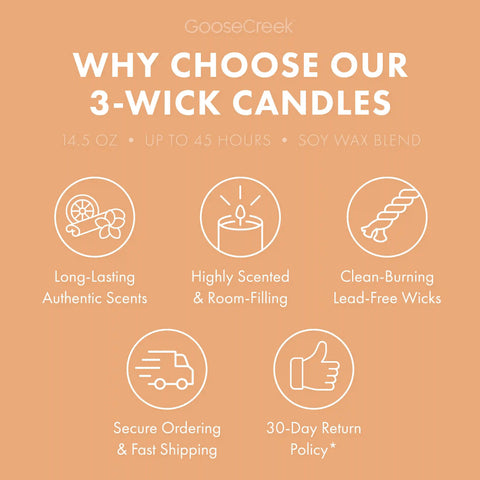 Rainy Day Tea Shop 3-Wick Candle