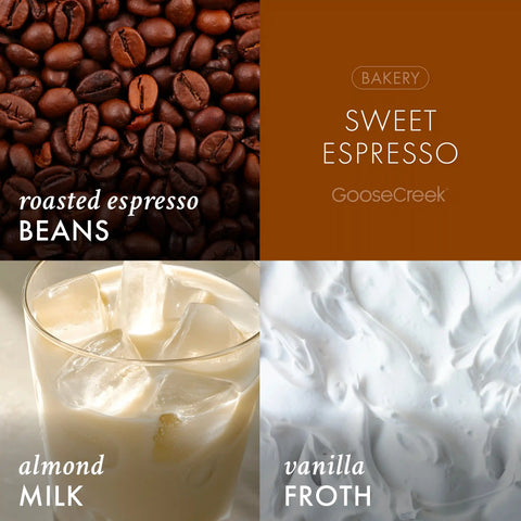Sweet Espresso 7oz Single Wick Candle