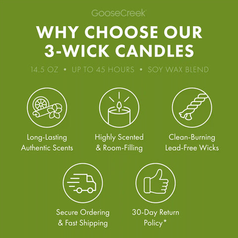 Toasted Pistachio Muffin 3-Wick Candle